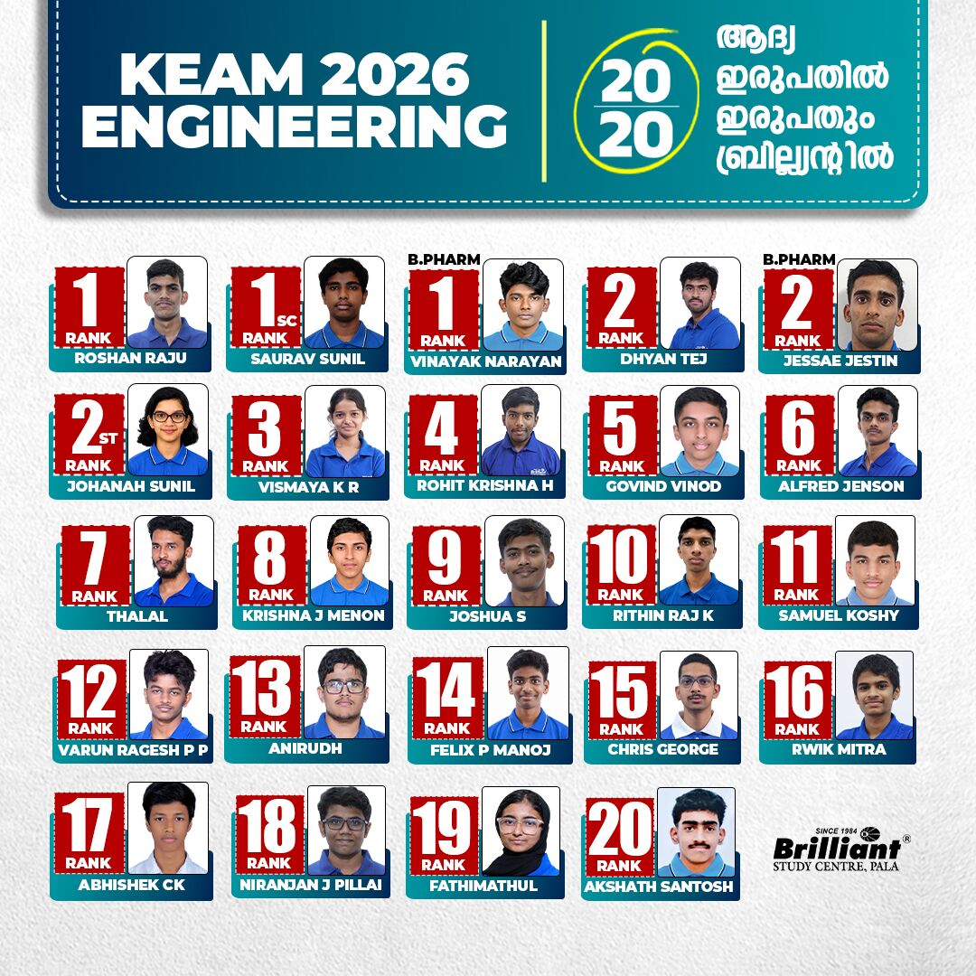 KEAM-2026-RESULT-SQ-2 2762026